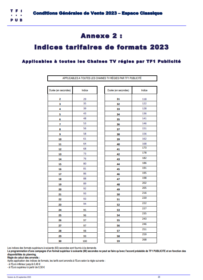 TF1 2023 format index price list